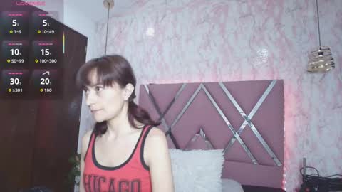 Candy hot online show from 15, 3, 2026