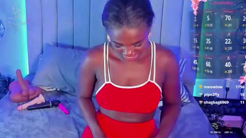 Snapshot of candyyvega chatting on 21, 12, 2025 candyyvega online show from 21, 12, 2025