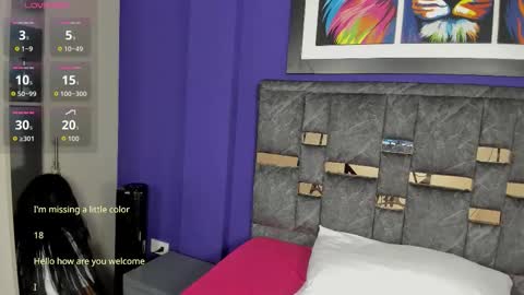 canelaa sweett online show from 19, 2, 2026