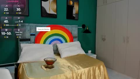 canelaa sweett online show from 17, 3, 2026