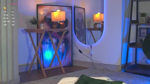 Snapshot of carol_ferreer chatting on 18, 12, 2024 carol online show from 18, 12, 2024