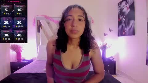 Snapshot of carol_monrroy chatting on 15, 7, 2026 CORAL online show from 15, 7, 2026