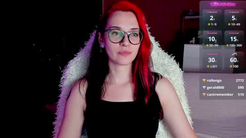 Ellie online show from 1, 12, 2024