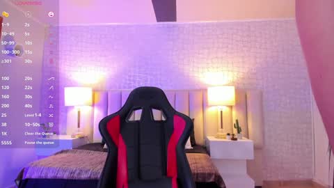 Celeste online show from 27, 1, 2025