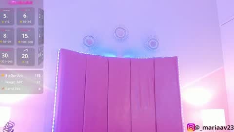 Sofia Castrillon online show from 23, 12, 2024