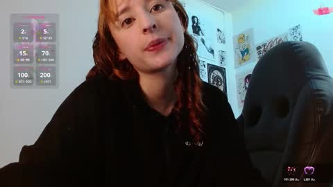 Snapshot of celesteayase chatting on 5, 11, 2025 celesteayase online show from 5, 11, 2025