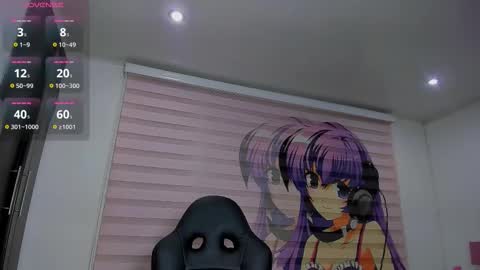 Snapshot of chanelwill chatting on 11, 2, 2026 Chanel online show from 11, 2, 2026