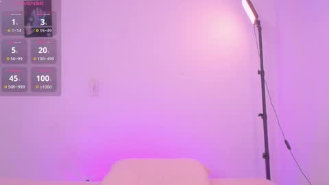 Snapshot of charlottegrayx chatting on 11, 1, 2026 Charlotte online show from 11, 1, 2026