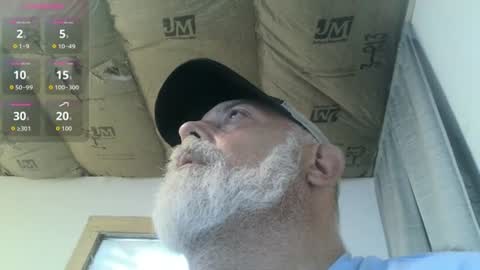 Snapshot of chefjason52 chatting on 25, 7, 2026 Fun With Daddys Dick Fantacy Room online show from 25, 7, 2026