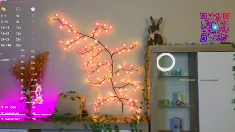 Snapshot of chelseacerys chatting on 20, 2, 2025 Mona online show from 20, 2, 2025