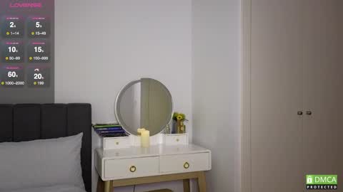 Snapshot of cherrrish_ chatting on 20, 2, 2025 Kate online show from 20, 2, 2025