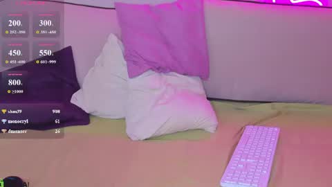 cherry_pr1ce online show from 14, 7, 2026