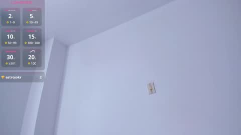 Snapshot of cheryl_blossom69 chatting on 3, 3, 2025 Mafe 3 online show from 3, 3, 2025