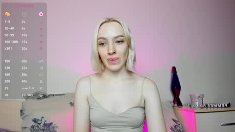 Snapshot of cherylmason chatting on 4, 1, 2025 Cheryl online show from 4, 1, 2025