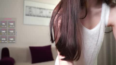 Alice online show from 4, 3, 2026