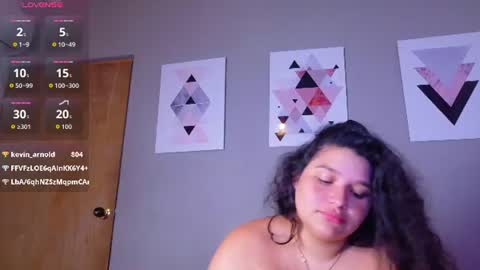 chubbykinkyygirl online show from 28, 7, 2026