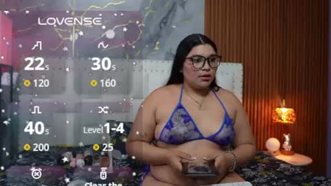 chubbykinkyygirl online show from 6, 8, 2026