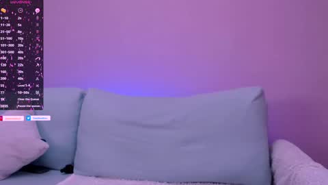 Cindy    online show from 24, 2, 2025