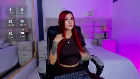 CintiaCollins  online show from 13, 11, 2025