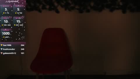 Snapshot of cintya_kors chatting on 14, 12, 2024 Cintya online show from 14, 12, 2024