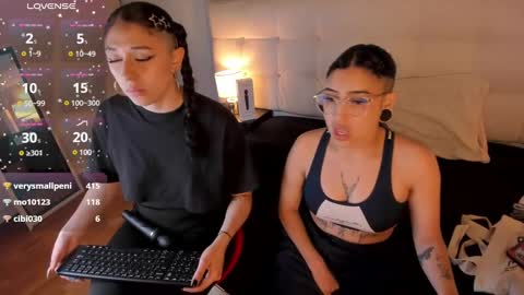 Snapshot of cintya_kors chatting on 22, 1, 2025 Cintya online show from 22, 1, 2025