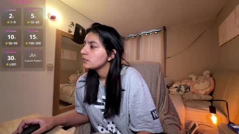 cloe small online show from 2, 2, 2026