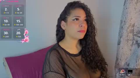 Cloe Bunny online show from 20, 6, 2026