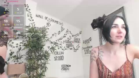 Snapshot of coffeeish chatting on 22, 6, 2026 coffeeish online show from 22, 6, 2026