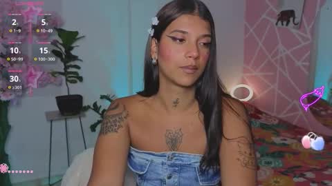 coral_larsson online show from 27, 3, 2026