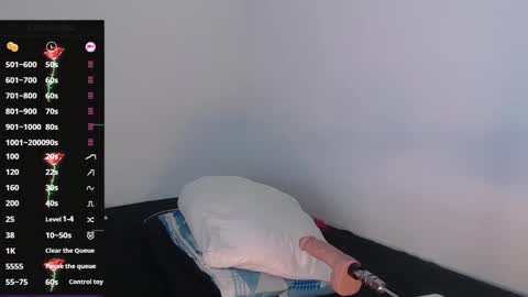 Snapshot of coraline2911 chatting on 18, 1, 2025 coraline2911 online show from 18, 1, 2025