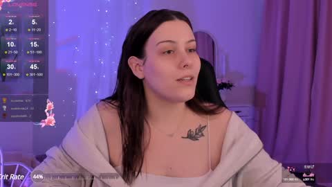 little girl who is always right or Coraline online show from 31, 1, 2025