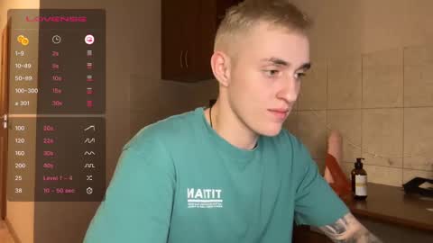 Alex online show from 28, 1, 2025