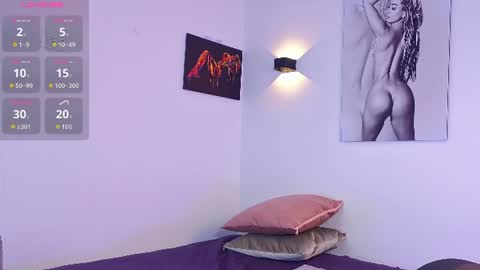 Cristina Sweet online show from 29, 7, 2026