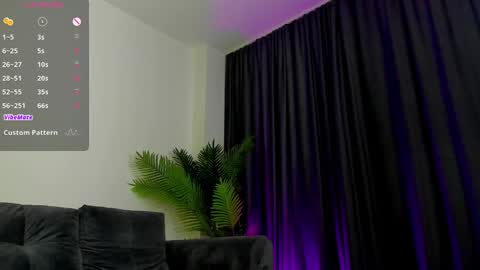 Snapshot of curlyanto chatting on 7, 3, 2025 Antonia online show from 7, 3, 2025