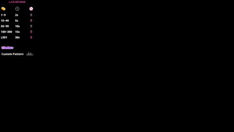 Snapshot of curlyanto chatting on 22, 12, 2025 Antonia online show from 22, 12, 2025