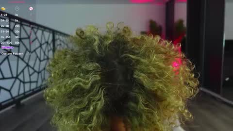 Snapshot of curlyanto chatting on 21, 3, 2026 Antonia online show from 21, 3, 2026