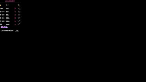 Snapshot of cutebuthott chatting on 19, 2, 2026 Aurora Lina and a few other beauties online show from 19, 2, 2026