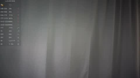 Snapshot of cyndyvalerio chatting on 16, 7, 2026 Call me Stacy if you want 3 online show from 16, 7, 2026