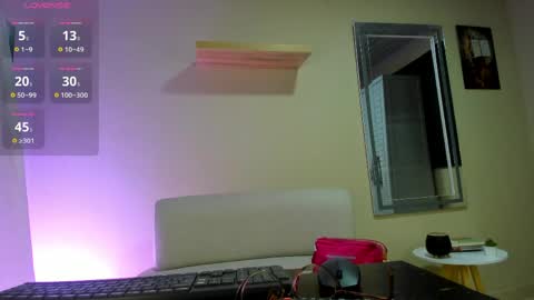 Snapshot of dahian_carter chatting on 11, 5, 2026 Dahian online show from 11, 5, 2026