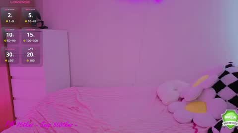 DaisyDeliciousxx online show from 28, 7, 2026