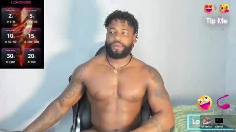 Snapshot of dancelwashington chatting on 3, 10, 2025 Dancel online show from 3, 10, 2025