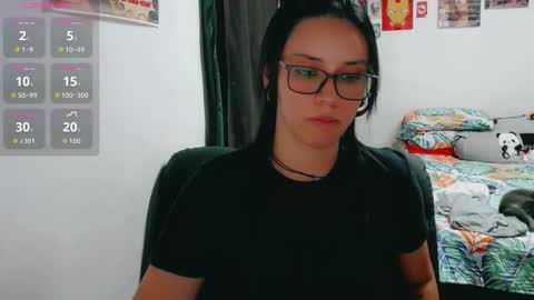 dani y jocelyn online show from 20, 9, 2025
