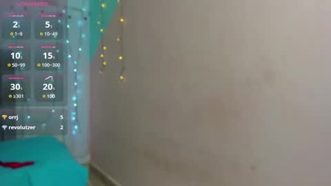 dani_lue online show from 20, 1, 2025