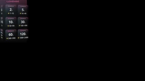 Danica    Twitter DanicaMooree online show from 25, 2, 2025