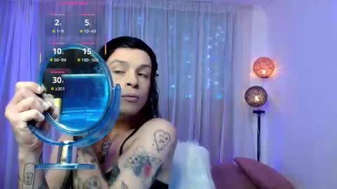 danni online show from 3, 5, 2026