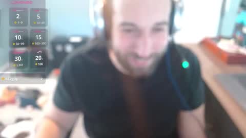 dannyboyx69 online show from 29, 1, 2025