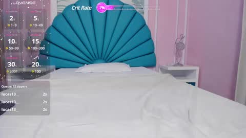 Snapshot of daphne_fox_ chatting on 31, 1, 2025 Daphne online show from 31, 1, 2025