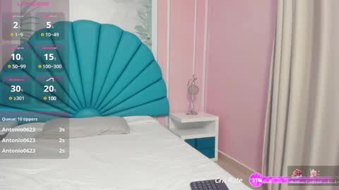 Snapshot of daphne_fox_ chatting on 14, 2, 2025 Daphne online show from 14, 2, 2025