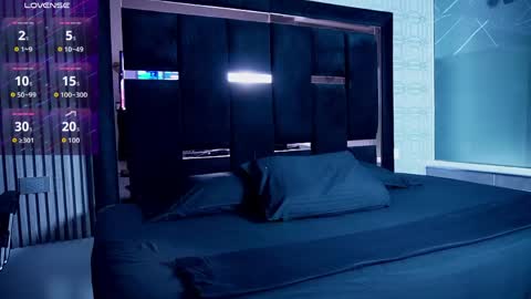 Sr. Eros online show from 3, 5, 2026