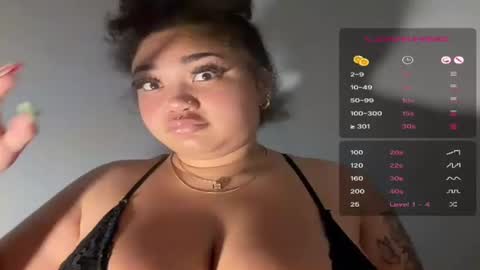 dayqueen1 online show from 9, 8, 2026